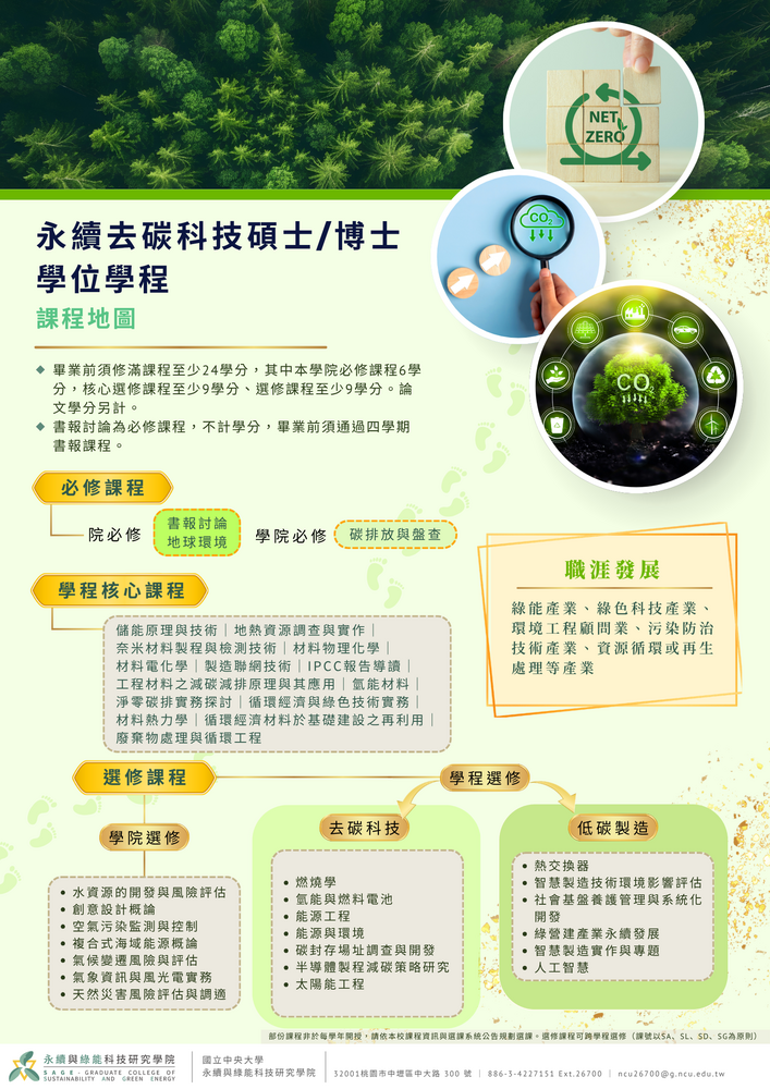 永續去碳科技學位學程課程地圖