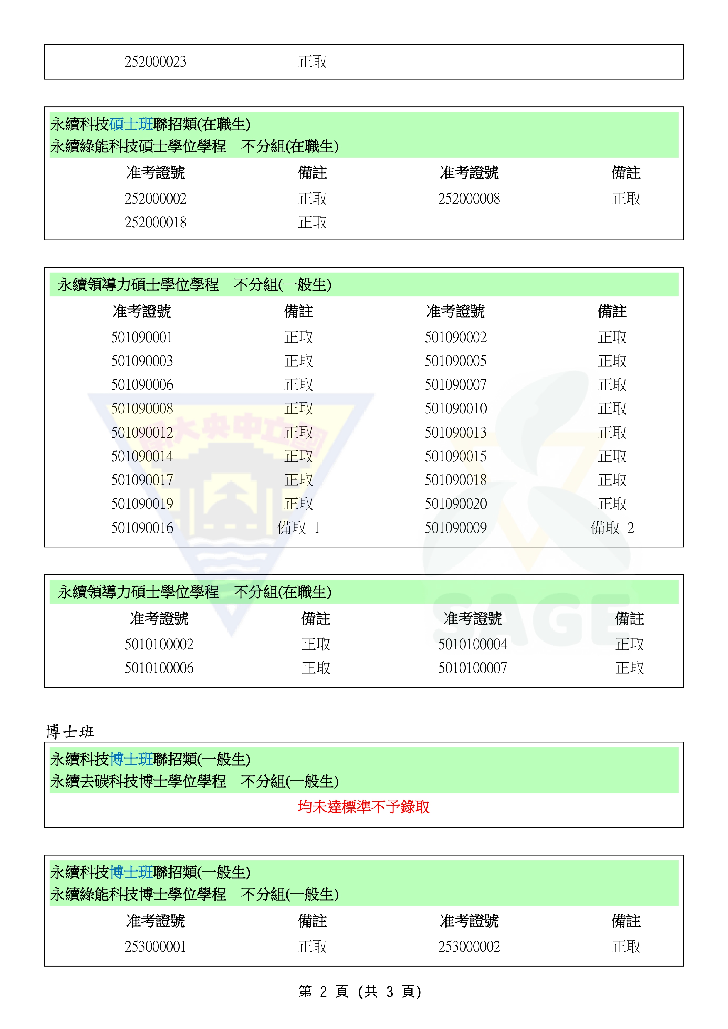 這是一張圖片