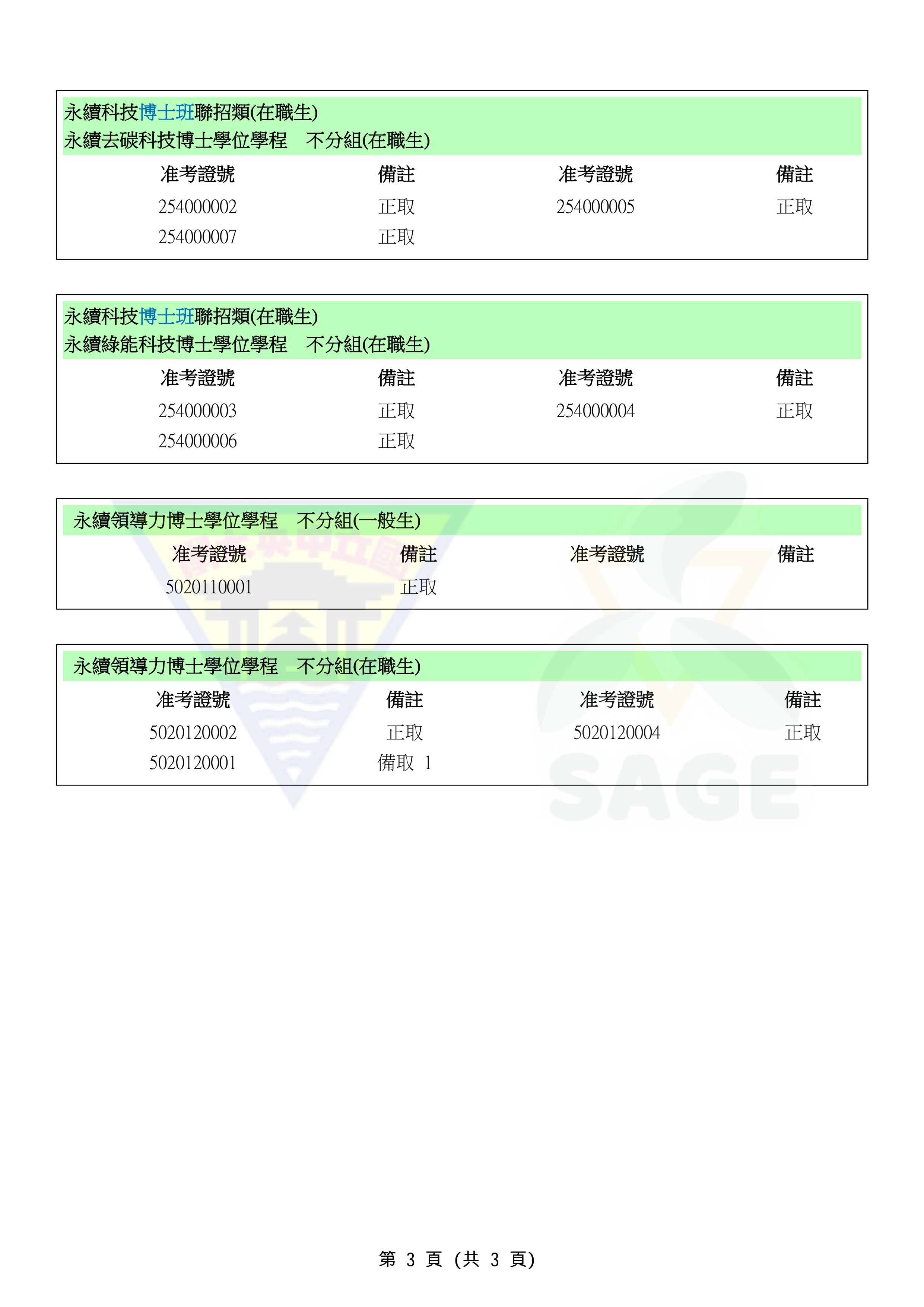 這是一張圖片