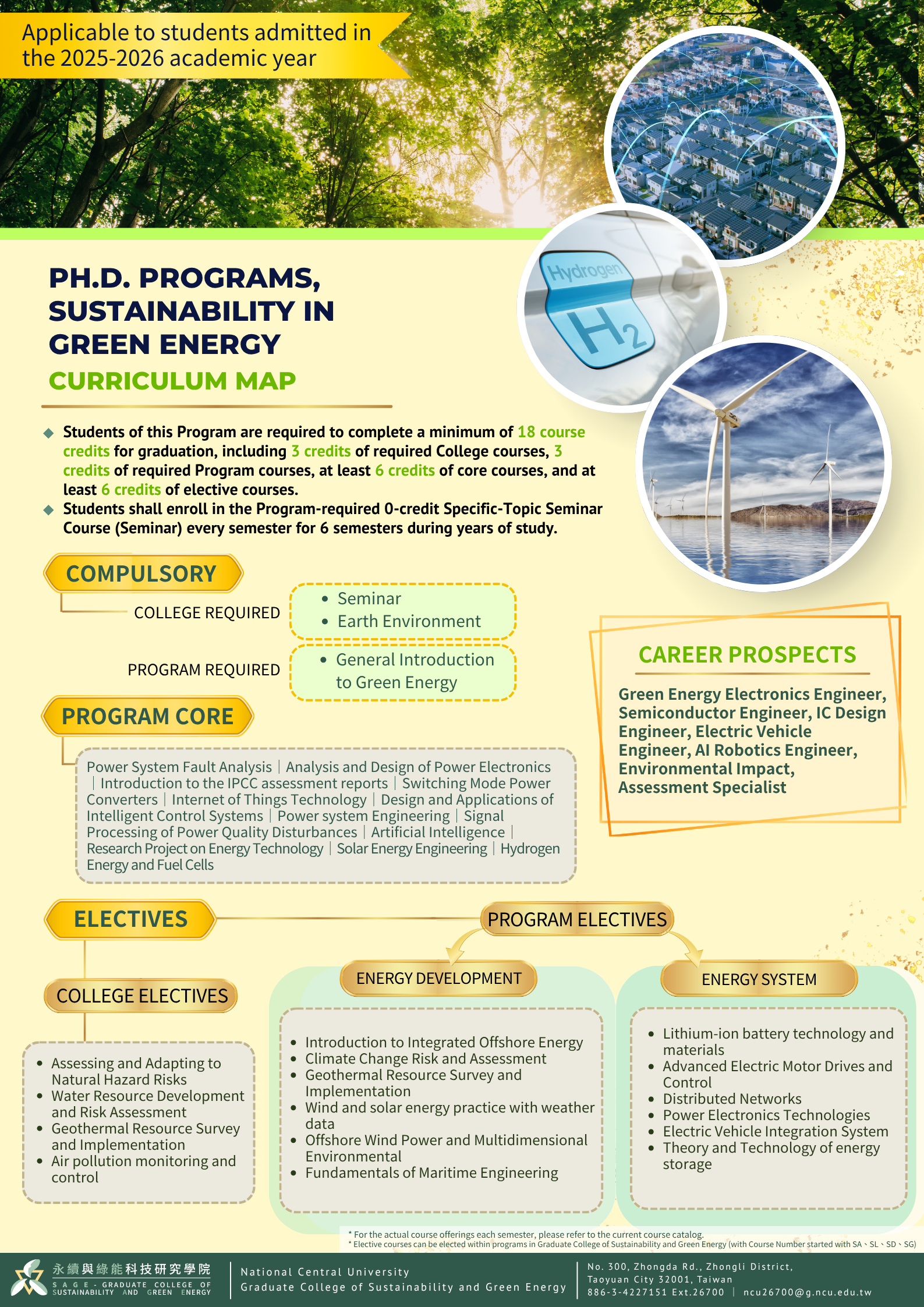 SG_114_E_PHD SG_114_E_PHD