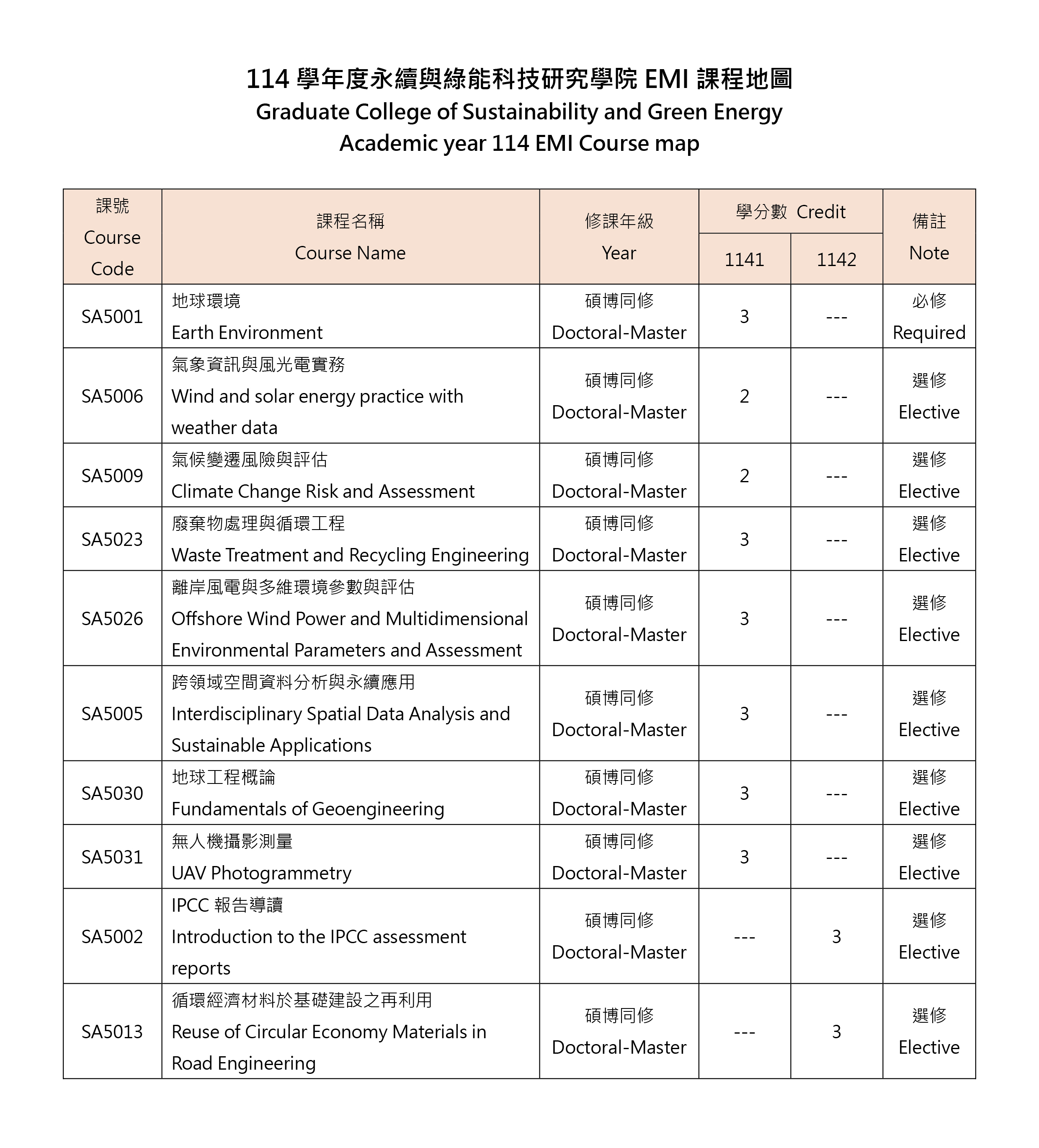 01-01