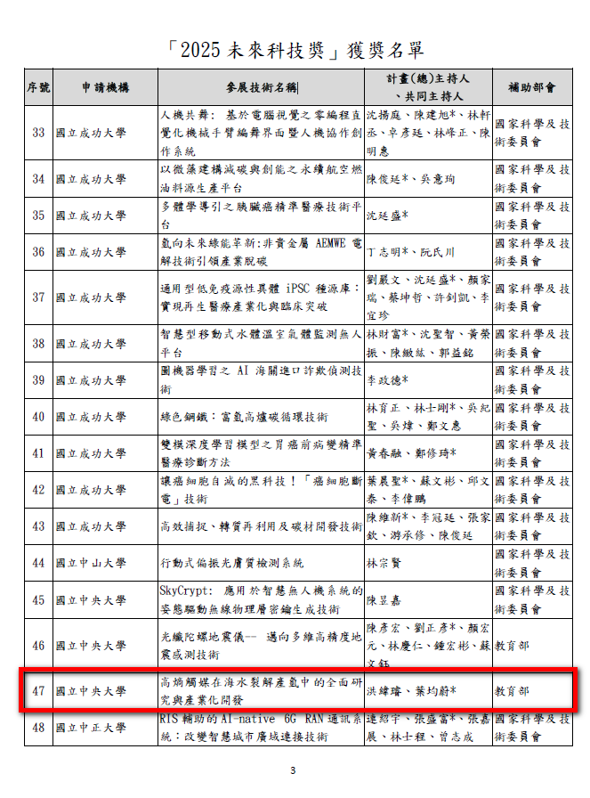 這是一張圖片