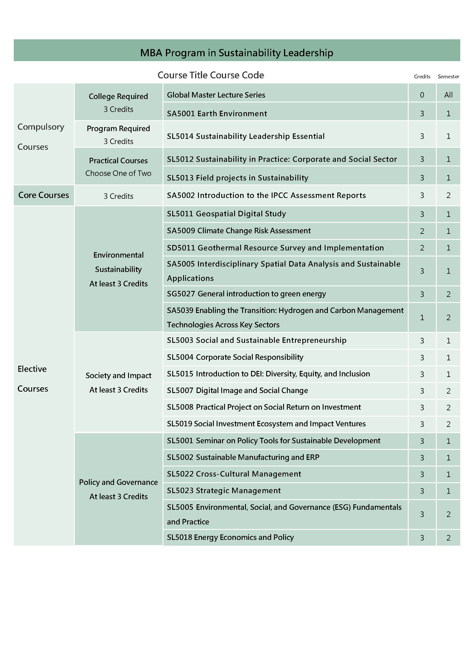 MDPHD-EN_V5_1150820_md